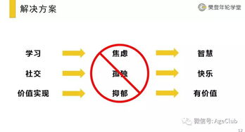 樊登年轮学堂的巅峰体验 6个月快速扩张12省60市的音视频线深层解析